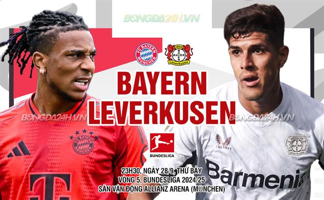 Bayern vs Leverkusen